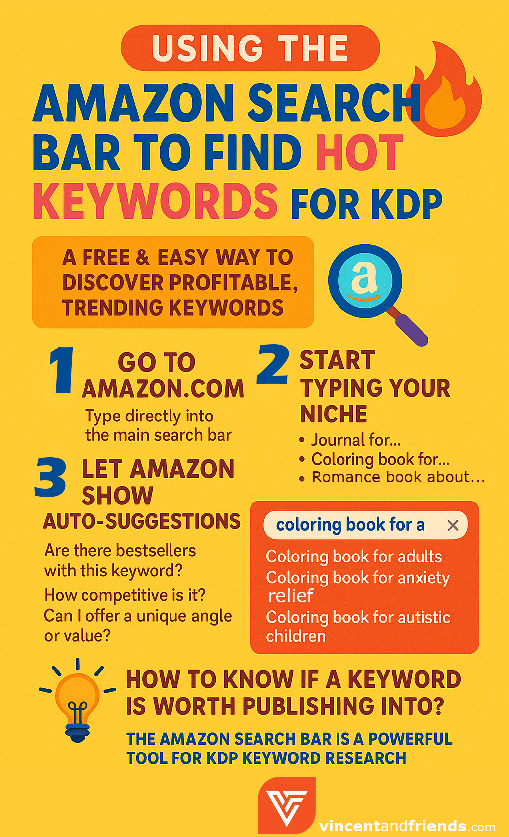 kdp keyword research easy and free trick